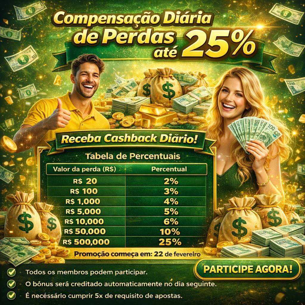 Benefícios da conta